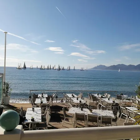 Le Panoramer Appartamento Cannes